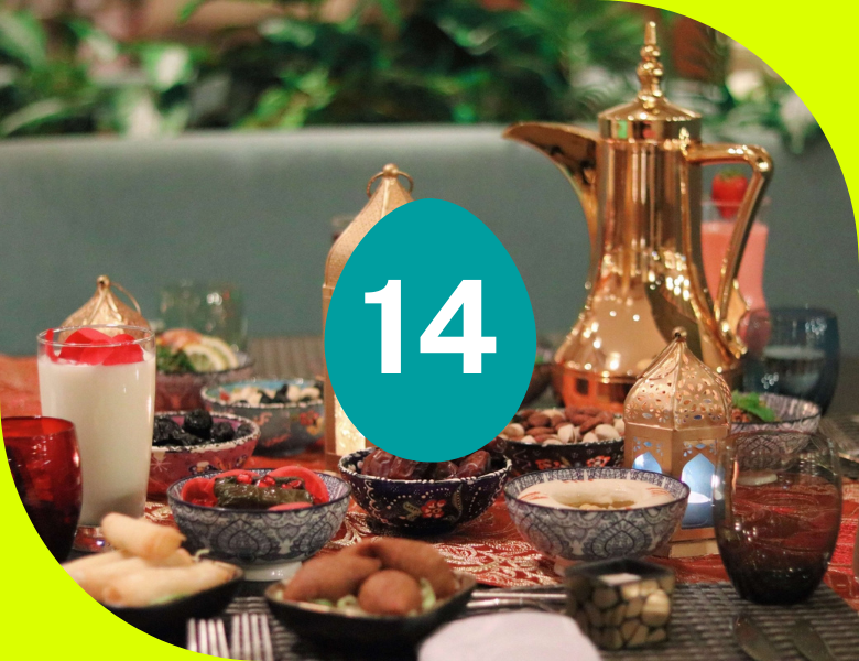 Frühstücksei #14: Das Ende des Ramadan