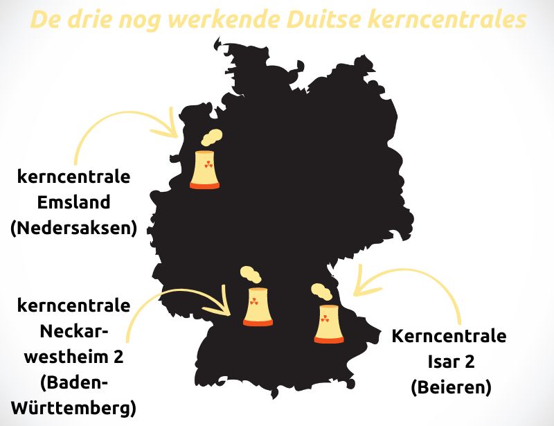 Politieke sensatie: Scholz beslist over kerncentrales