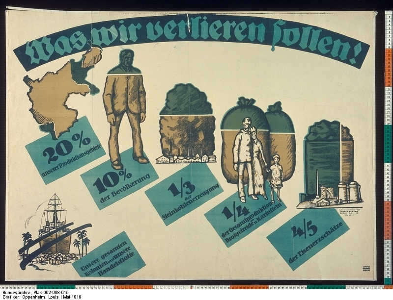 Duitsland eindelijk af van schulden WO I